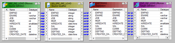 informatica power Center file