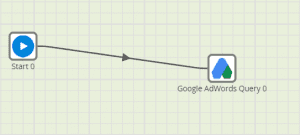 Google Ads connector using Matillion