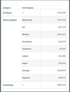 parameter actions in tableau 