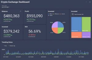 How Data Analytics Help to Make Smart Crypto Investments)