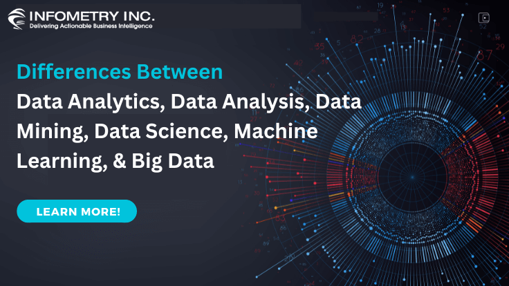 Differences Between Data Analytics, Data Analysis, Data Mining, Data Science, Machine Learning, & Big Data