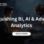 Distinguishing Business Intelligence, Artificial Intelligence, and Advanced Analytics