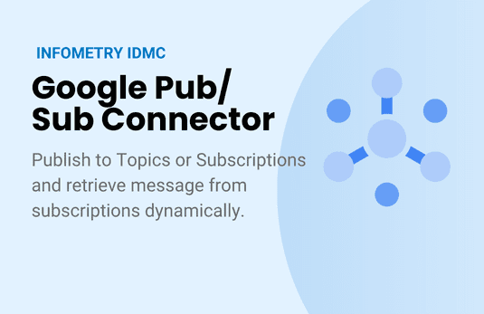 Google-Pub-Sub-Banner