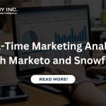 Real-Time Marketing Analytics with Marketo and Snowflake